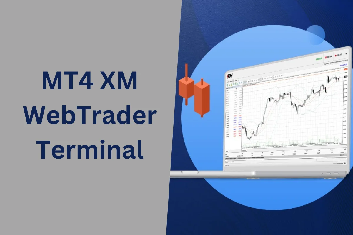 Experience Swift Trading on MT4 XM WebTrader Terminal - No Installs