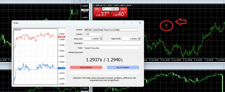 Placing Orders in MT4-3