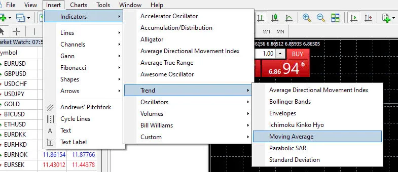Moving Average MT4