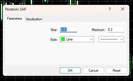 Parabolic SAR MT4 3