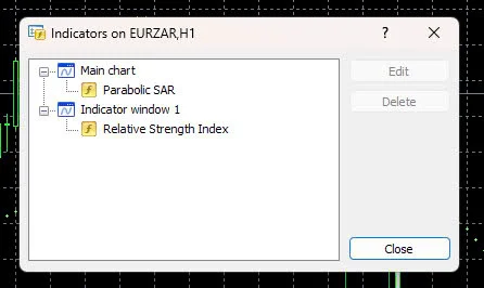 Parabolic SAR MT4 6