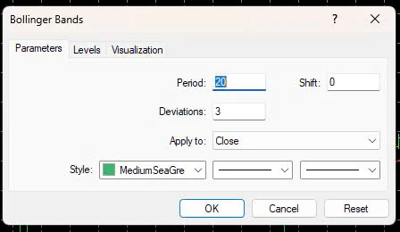 bollinger band MT4-1