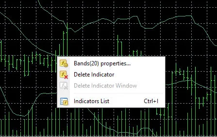 bollinger band MT4-3