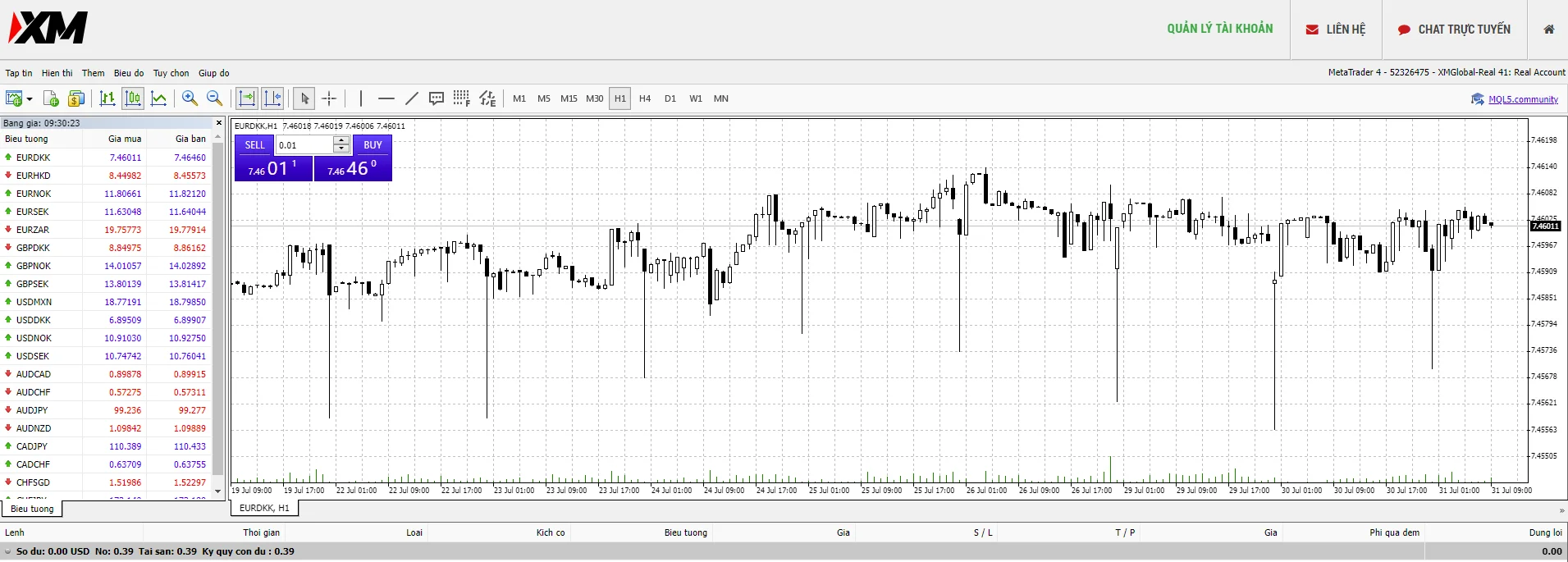 MT4 XM WebTrader Terminal-7