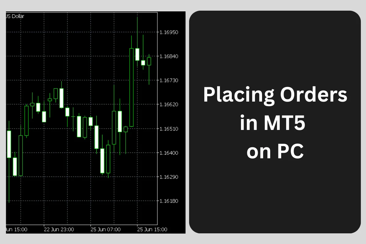 Placing Orders in MT5 on PC: A Fast Guide to Boost Your Trades