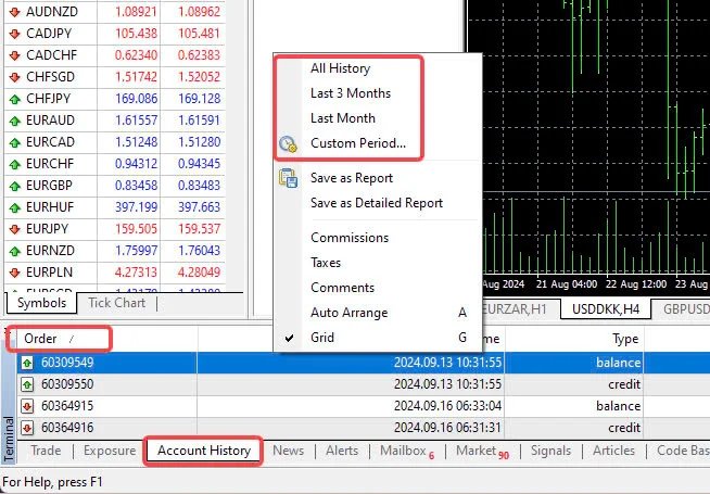 Trading history MT4-4