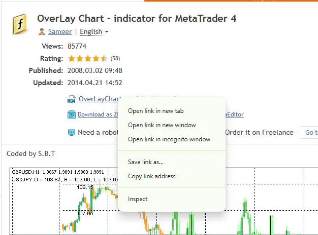 OverLay Chart MT4-1